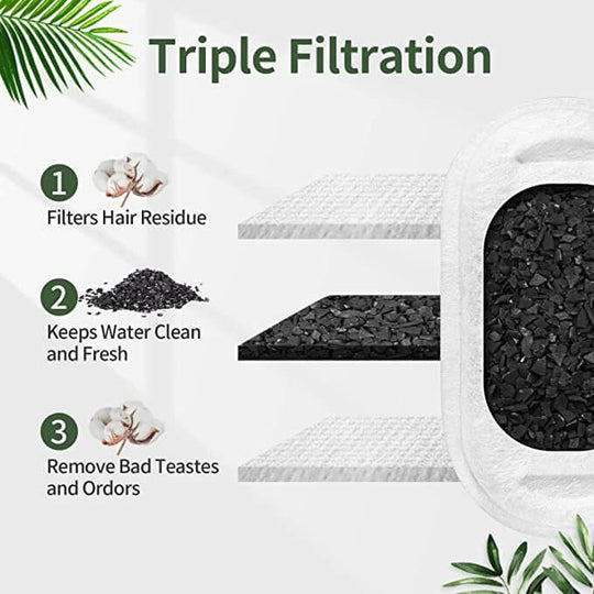 Triple filtration system for pet fountains filters hair, keeps water fresh, and removes bad tastes and odors.