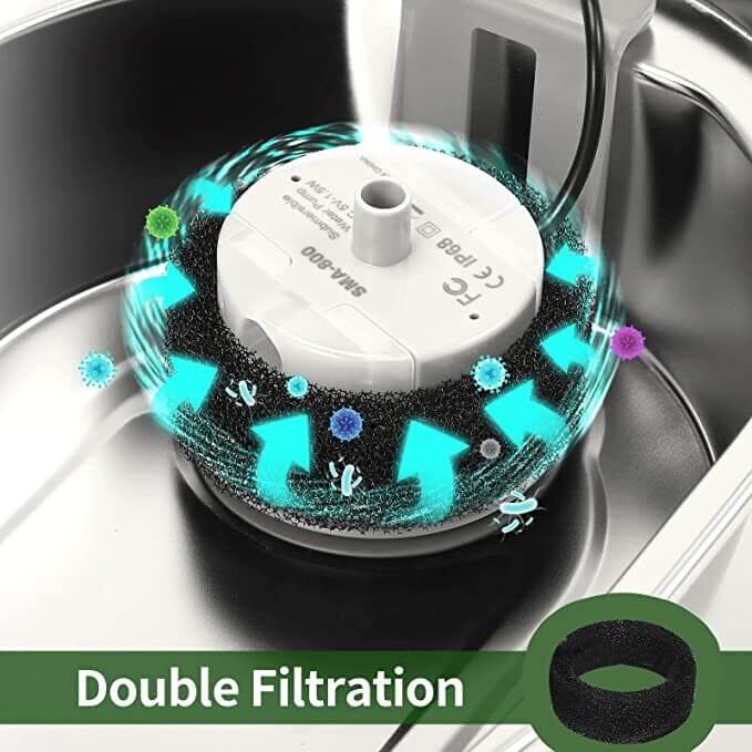 Pet fountain filter system showcasing double filtration for cleaner, fresher water, ensuring pets drink safely.