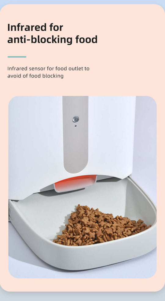 Smart feeder with infrared sensor to prevent food blockage for dogs, cats, and rabbits. Affordable quality pet solution.