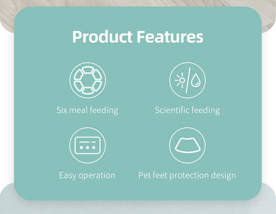 Infographic highlighting features of a pet feeder: six meal feeding, scientific feeding, easy operation, and pet feet protection.