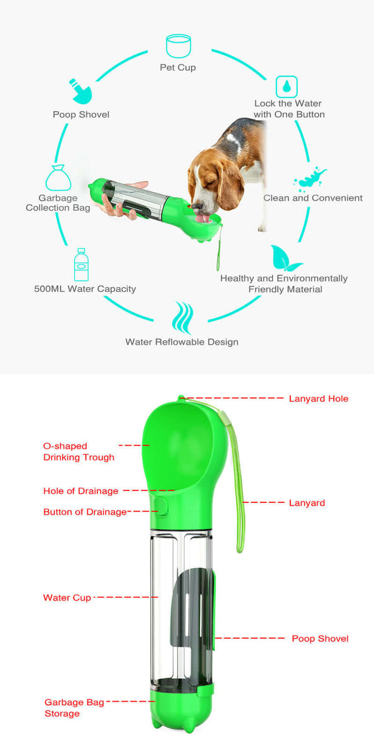 YES4PETS 4 in 1 green pet travel water bottle with features like a cup, poop shovel, and garbage bag.