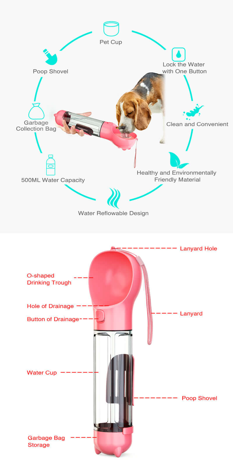 YES4PETS pink 4 in 1 portable pet water bottle with poop shovel and garbage bags, ideal for travel and hydration.