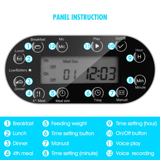 Instruction panel for YES4PETS automatic pet feeder showing meal time settings and controls.