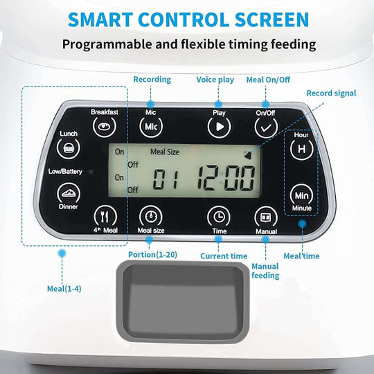 Smart control screen for programmable pet feeder, showing meal times and portion settings for cats and dogs.