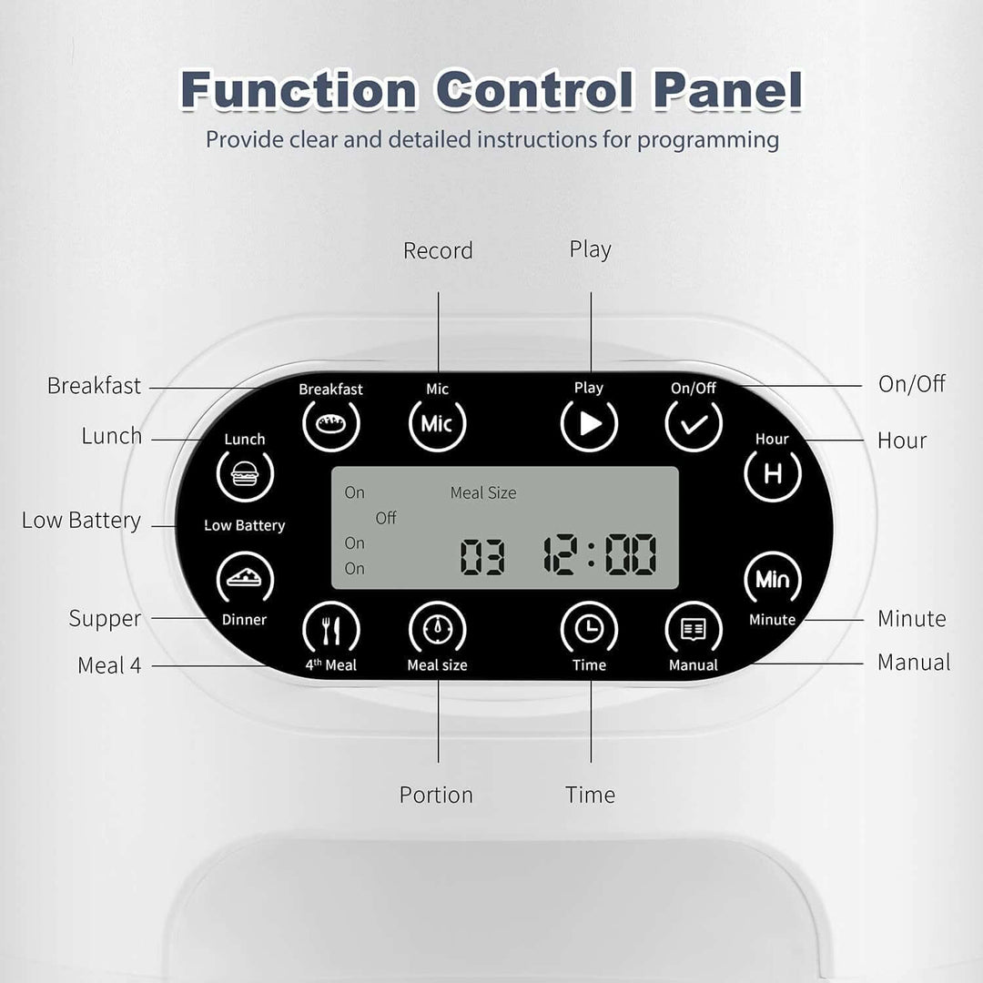 Function control panel of YES4PETS automatic pet feeder showcasing programming options and settings.