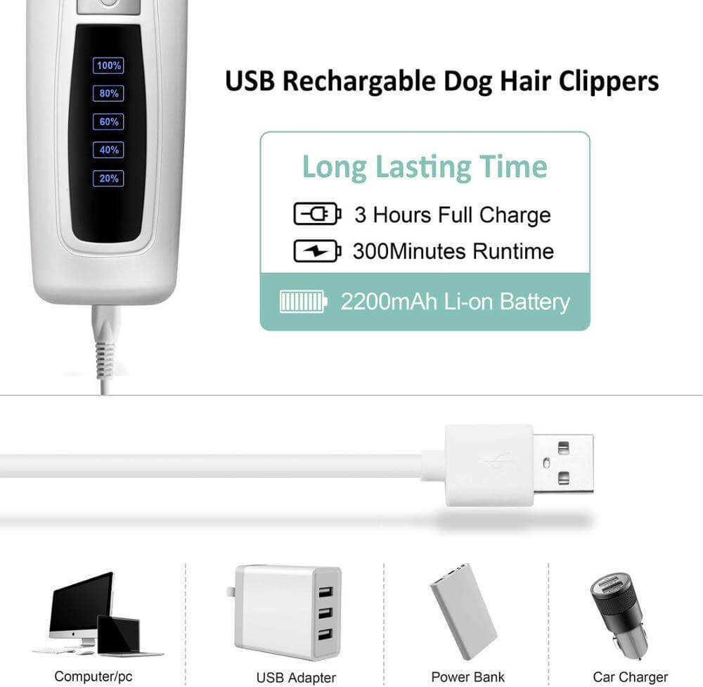 USB rechargeable dog hair clippers with 2200mAh battery, 3-hour charge for 300 minutes of runtime.