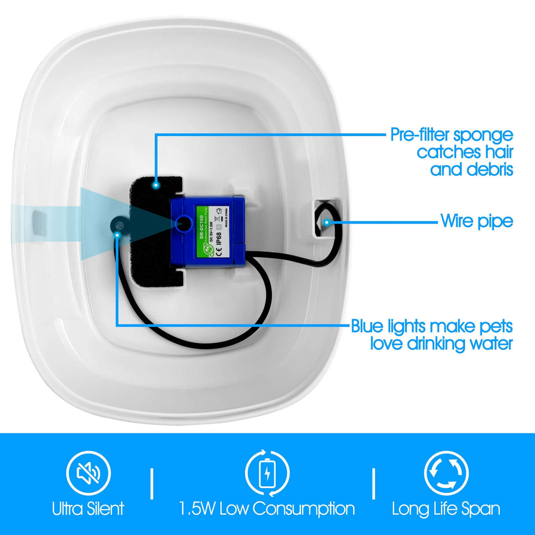 Diagram of YES4PETS 2.5L Automatic Electric Pet Water Fountain showcasing filter sponge and water flow components.