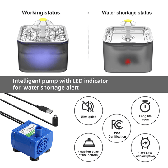 Intelligent pump with LED indicator for water shortage alert, ultra-quiet, 1.5W low consumption, FCC certified.