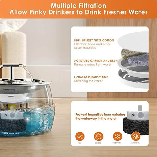 Multiple filtration system in a pet water fountain, enhancing water freshness for dogs and cats.