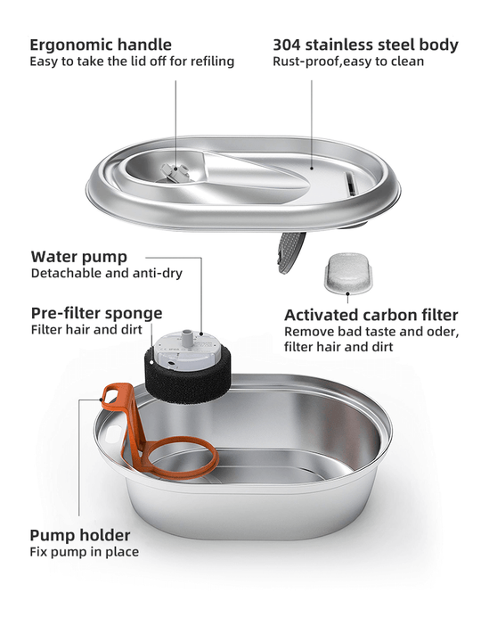 Image of YES4PETS 2L Automatic Electric Pet Water Fountain features: ergonomic handle, stainless steel body, water pump, and filter.