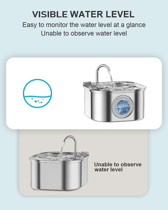 Comparison of pet water fountain with visible water level and one that lacks visibility.