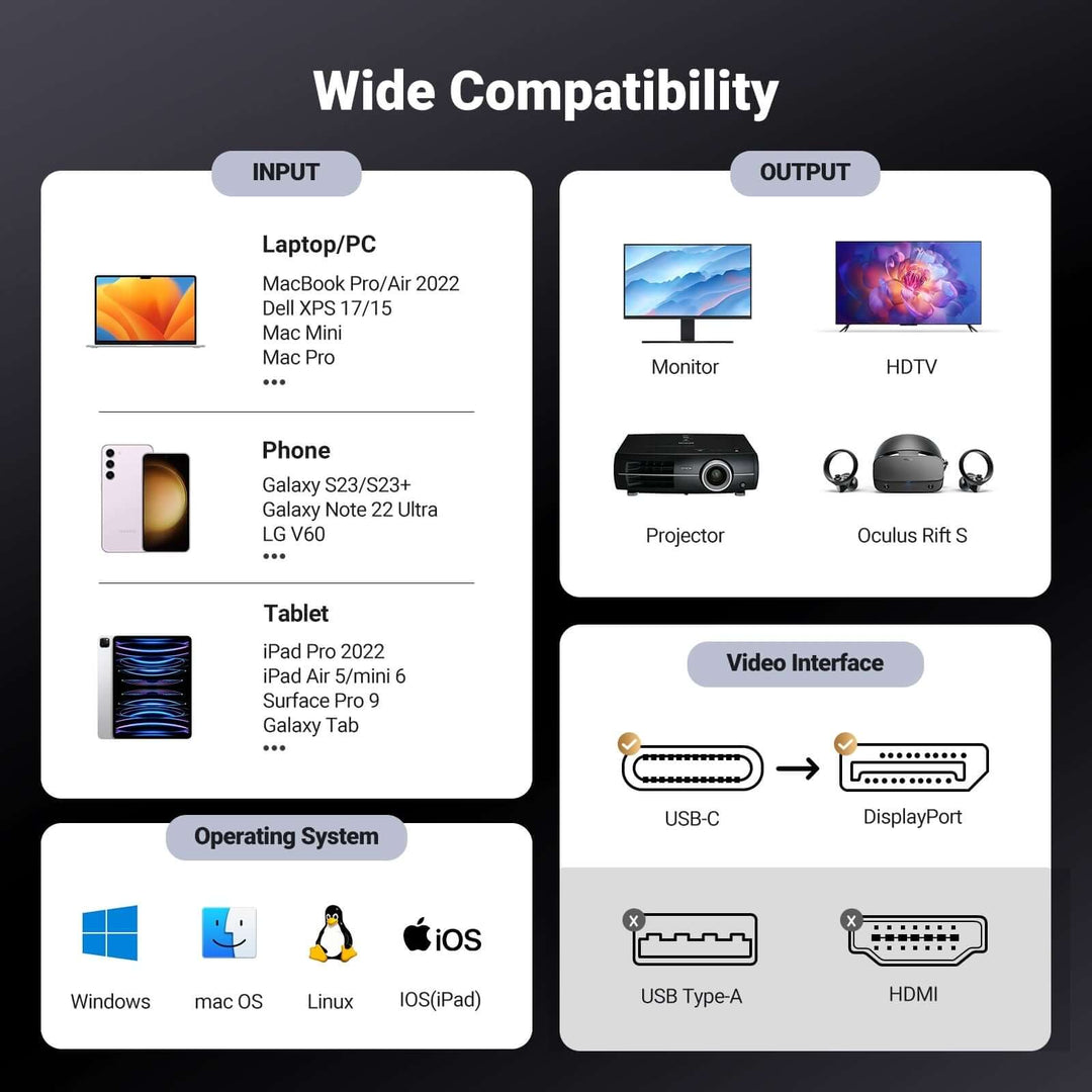 كابل UGREEN 25839 USB-C إلى DisplayPort 8K بطول 3 أمتار 