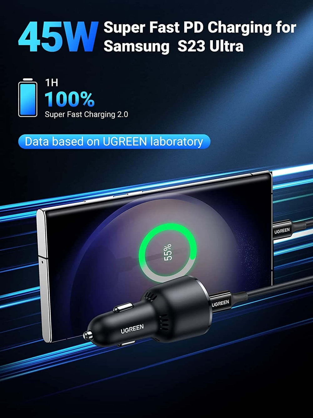 شاحن سيارة يوجرين 90645 بمنفذ USB-C بقوة 63 وات 