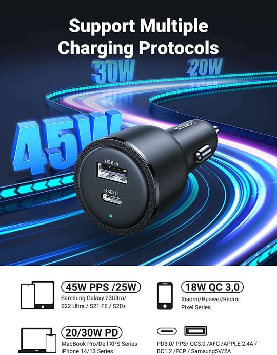 شاحن سيارة يوجرين 90645 بمنفذ USB-C بقوة 63 وات 