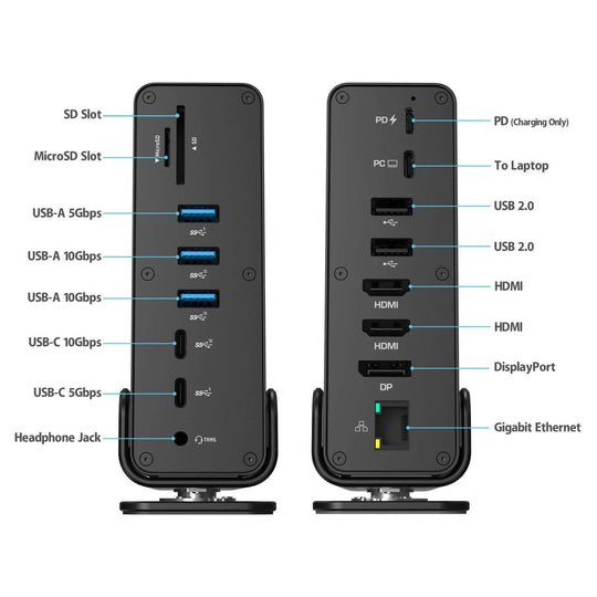 محطة إرساء Simplecom CHT815 15 في 1 USB-C 4K Triple Display MST مع منفذ HDMI DP مزدوج