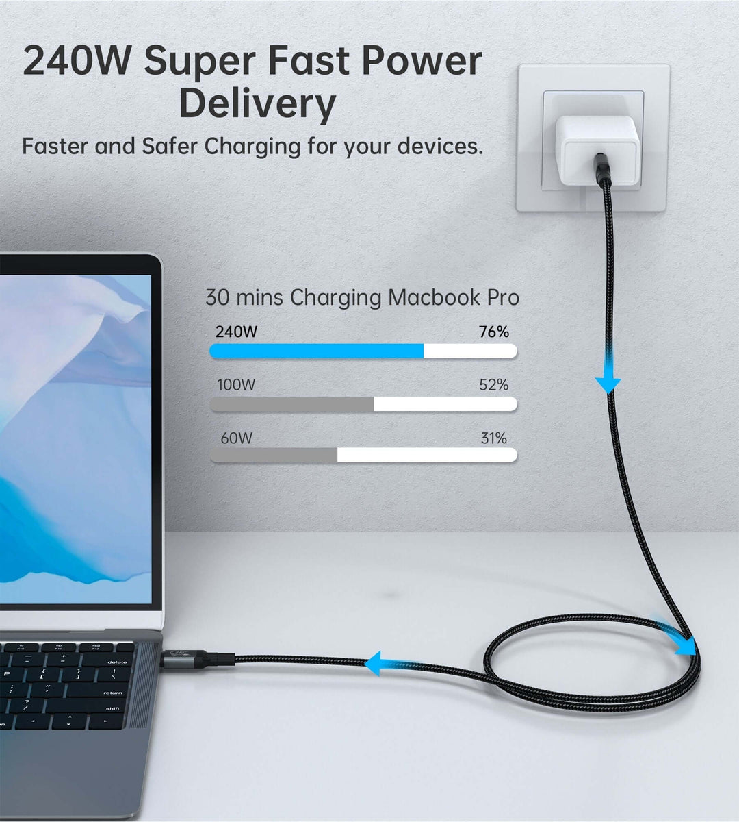 كابل CHOETECH XCC-1040 USB-C M to M 240W Super Fast Speed ​​Gen3 بطول 1.2 متر