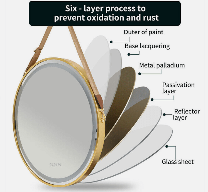 DSZ Product, feed-cond-new, feed-sl-DSZ Freight Payable, newInterior Ave - Led Round Hanging Salon / Bathroom Wall Mirror - Gold - 60Cm - Premium Home & Garden > Decor > Mirrors from Interior Ave ! Shop Online Buy Now at S & D's Value Store Family Business Best Customer ServiceDSZ Product, feed-cond-new, feed-sl-DSZ Freight Payable, new