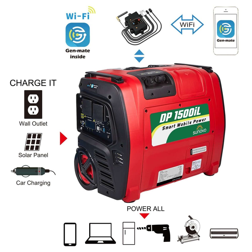 _label_, DSZ Product, feed-cond-new, feed-sl-free shipping, free-shipping, newSunovo 1500W Portable Power Station Solar Inverter Generator - Premium Outdoor Recreation > Camping > Batteries & Generators from Sunovo ! Shop Online Buy Now at S & D's Value Store Family Business Best Customer Service_label_, DSZ Product, feed-cond-new, feed-sl-free shipping, free-shipping, new