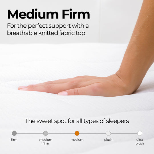 ChiroSleep Orthopaedic Euro Top Pocket Spring Double Mattress