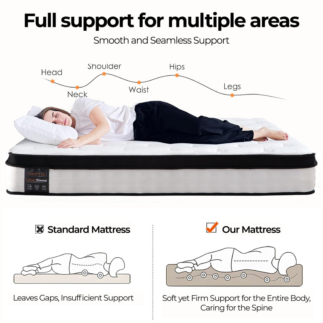 ChiroSleep Orthopaedic Euro Top Pocket Spring King Mattress