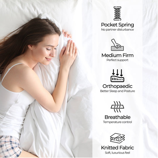 ChiroSleep Orthopaedic Euro Top Pocket Spring Queen Mattress