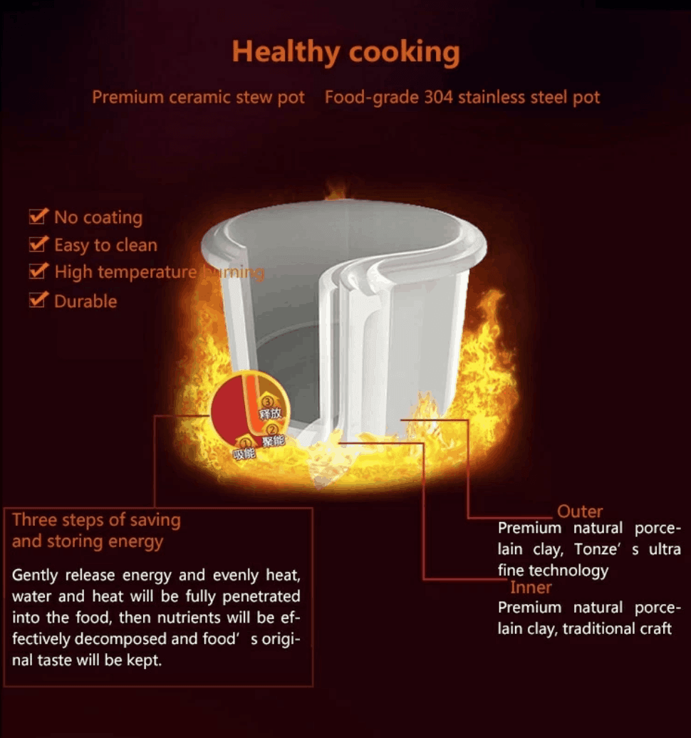 Healthy cooking with a premium ceramic stew pot and food-grade 304 stainless steel, highlighting energy-saving features.