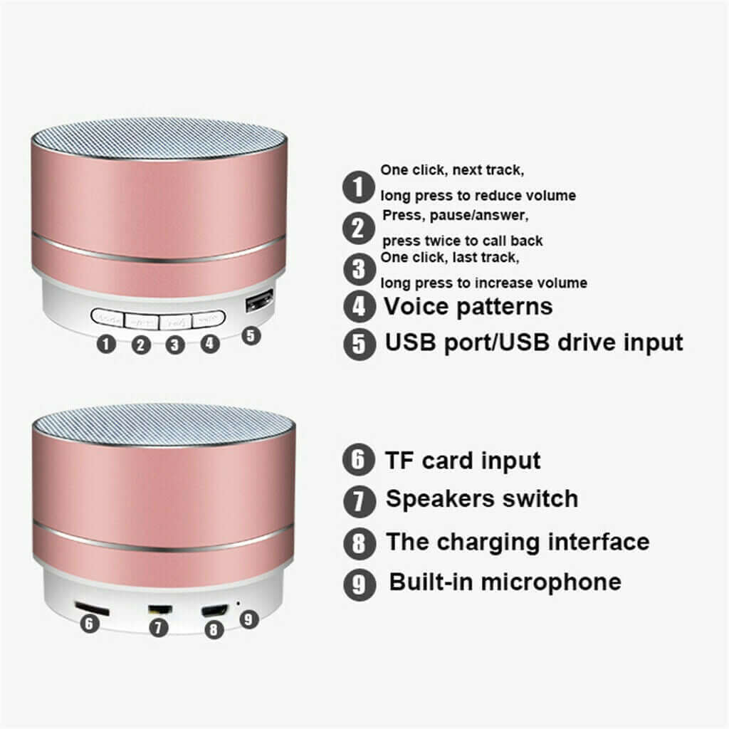 Bluetooth speaker with controls for volume, track selection, USB input, TF card, and built-in microphone in elegant design.