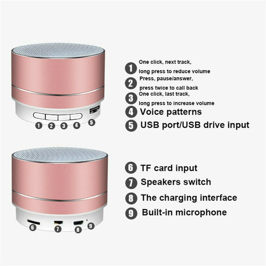 Bluetooth speaker controls and features, showcasing USB port, microphone, TF card input, and volume settings.