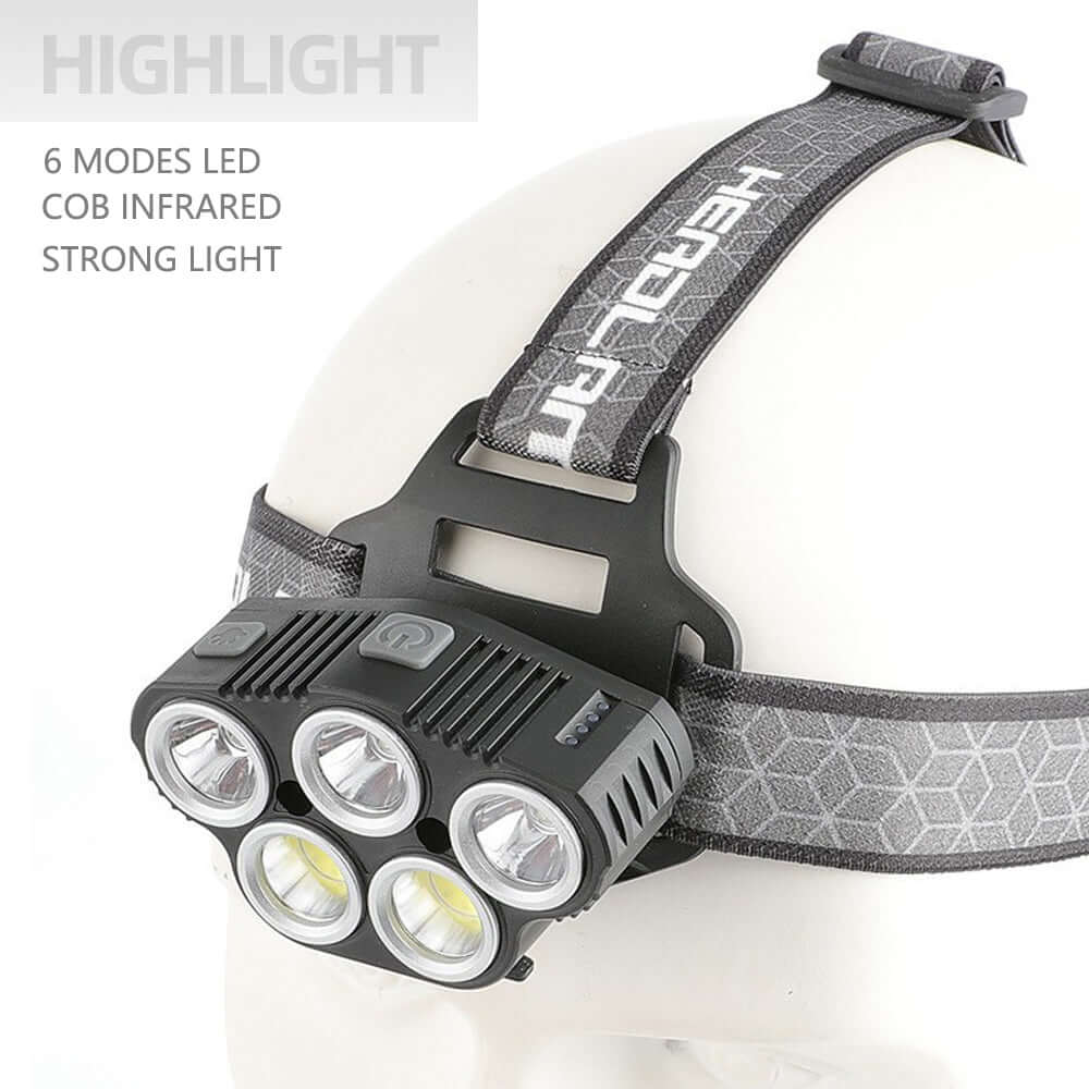 DSZ Product, feed-cond-new, feed-sl-DSZ Freight Payable, new6 Modes Led Head Torch Induction Headlight Camping Cob Infrared Strong Lights - Premium Outdoor Recreation > Camping > Camping Lights & Lanterns from Jr Joyreap ! Shop Online Buy Now at S & D's Value Store Family Business Best Customer ServiceDSZ Product, feed-cond-new, feed-sl-DSZ Freight Payable, new