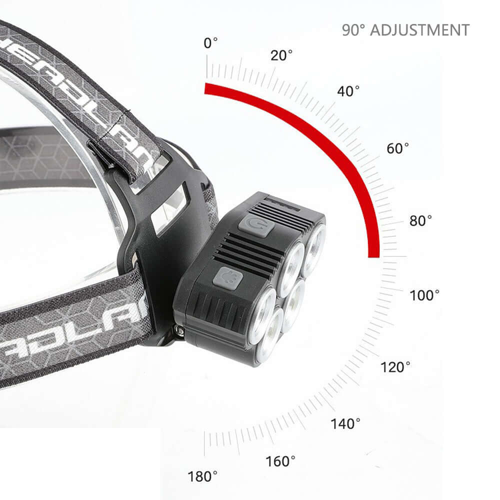 DSZ Product, feed-cond-new, feed-sl-DSZ Freight Payable, new6 Modes Led Head Torch Induction Headlight Camping Cob Infrared Strong Lights - Premium Outdoor Recreation > Camping > Camping Lights & Lanterns from Jr Joyreap ! Shop Online Buy Now at S & D's Value Store Family Business Best Customer ServiceDSZ Product, feed-cond-new, feed-sl-DSZ Freight Payable, new