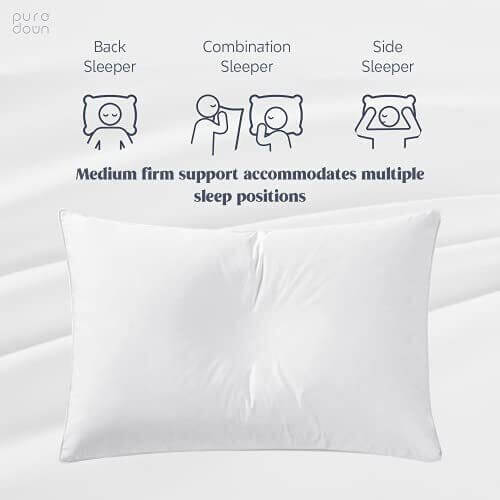 DSZ Product, feed-cond-new, feed-sl-DSZ Freight PayablePuredown Goose Down And Feather Pillow Inserts For Sleeping, 100% Cotton Fabric Cover Bed Pillows, Set Of 2, White, Queen Size - Premium Home & Garden > Bedding > Pillows from Puredown ! Shop Online Buy Now at S & D's Value Store Family Business Best Customer ServiceDSZ Product, feed-cond-new, feed-sl-DSZ Freight Payable