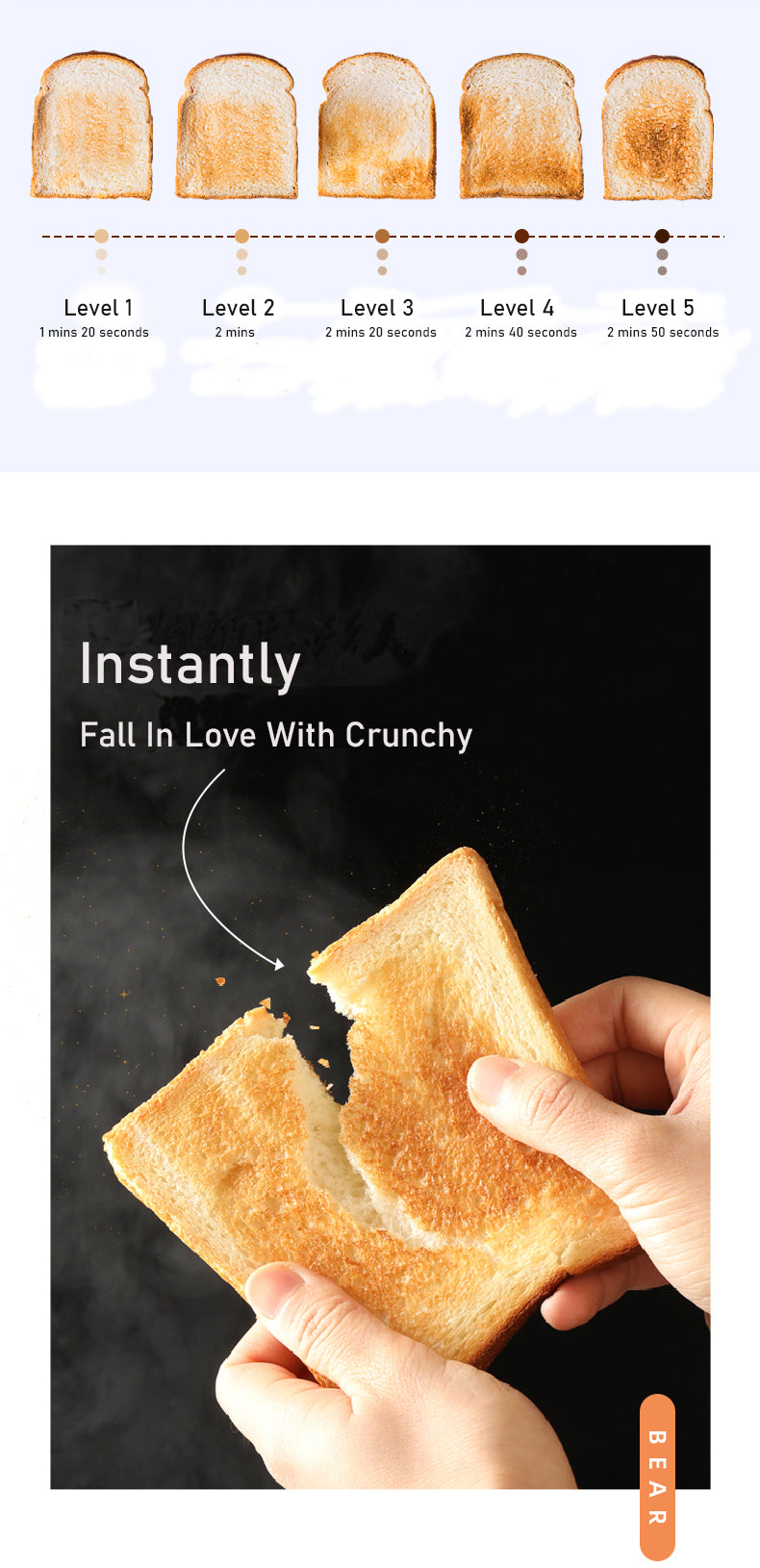 BEAR Double Slots Bread Toaster showing varying toast levels and hands breaking a piece of crunchy toast under slogan "Fall In Love With Crunchy"