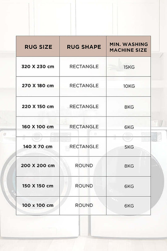 DSZ Product, feed-cond-new, feed-sl-DSZ Freight Payable, newBubble Washable Rug - Natural 200 X 200Cm - Premium Home & Garden > Rugs > Round Rugs from Rug Culture ! Shop Online Buy Now at S & D's Value Store Family Business Best Customer ServiceDSZ Product, feed-cond-new, feed-sl-DSZ Freight Payable, new