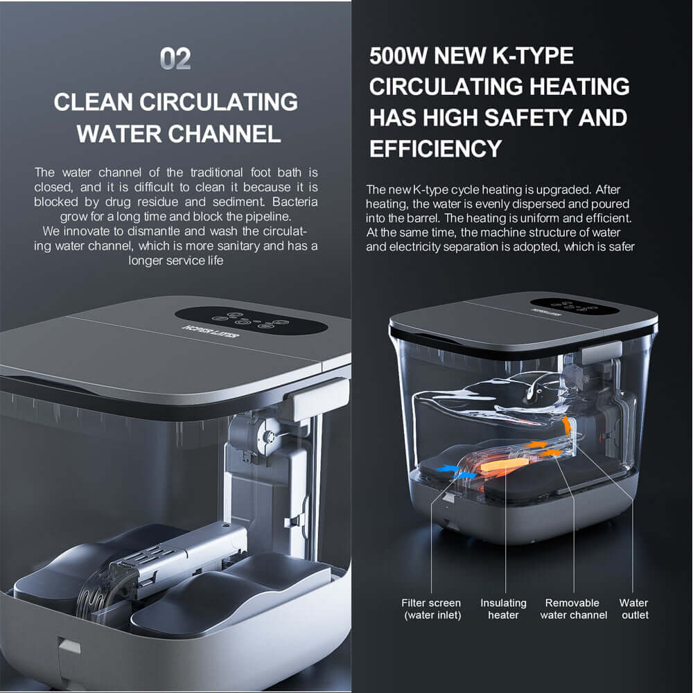 Hoper Layer WS-15 foot spa with clean water channel and efficient 500W K-type heating system for safety and comfort.