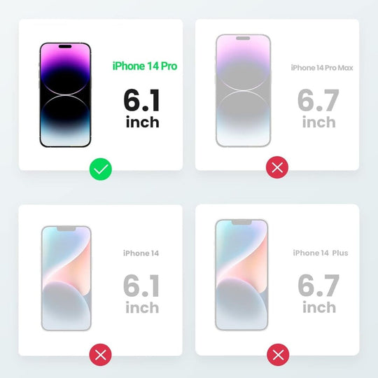 Comparison chart showing the screen sizes of iPhone 14 Pro, iPhone 14 Pro Max, iPhone 14, and iPhone 14 Plus.