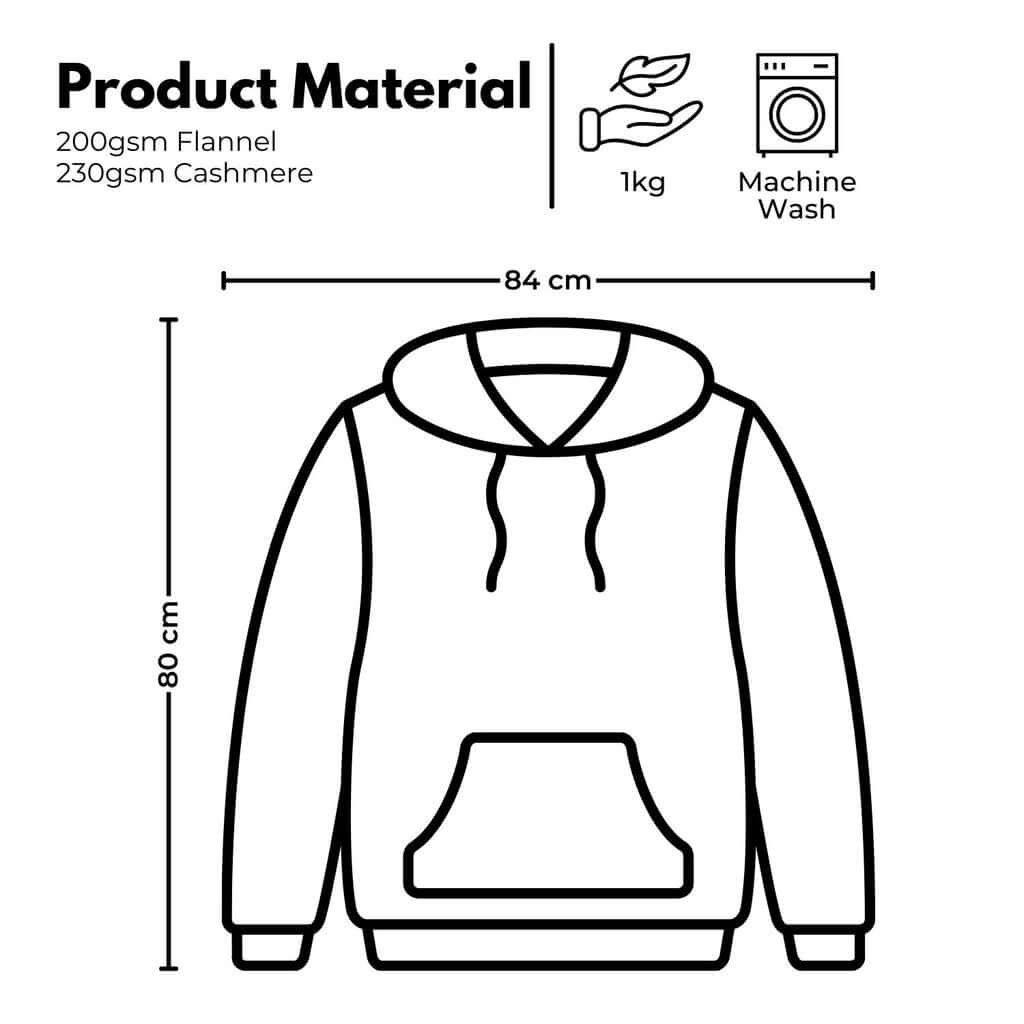 GOMINIMO Hoodie Blanket material specifications, featuring 200gsm flannel and 230gsm cashmere, with machine wash instructions.