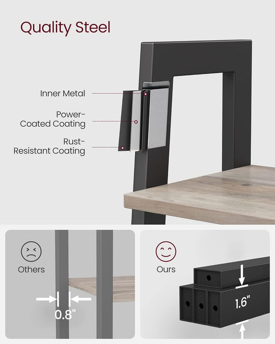 Diagram showing the rust-resistant, power-coated, quality steel construction of affordable and durable homeware furniture frame compared to others.