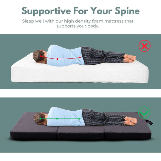 Comparison of spine support on a white mattress versus GOMINIMO dark grey folding mattress for better alignment.