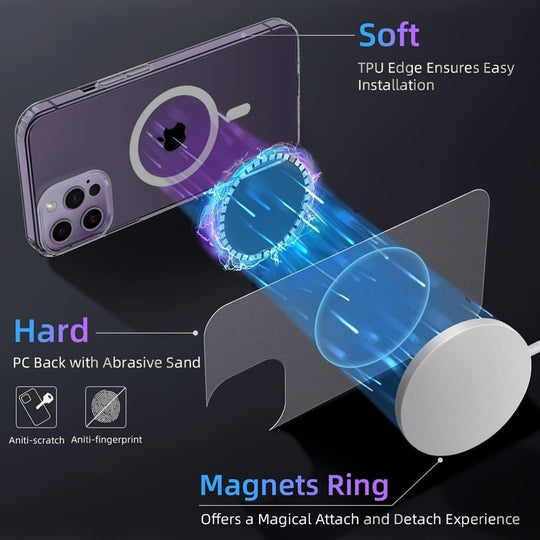 Magnetic phone case offers soft TPU edge for easy installation, hard PC back with anti-scratch, anti-fingerprint properties, and magnetic ring for attachment.