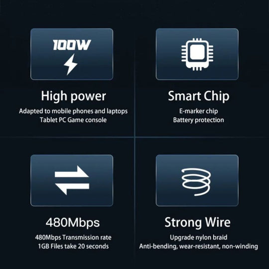 High power, smart chip, 480Mbps transmission, and strong wire upgrade for mobile phones, laptops, and tablets ensuring quality and performance.